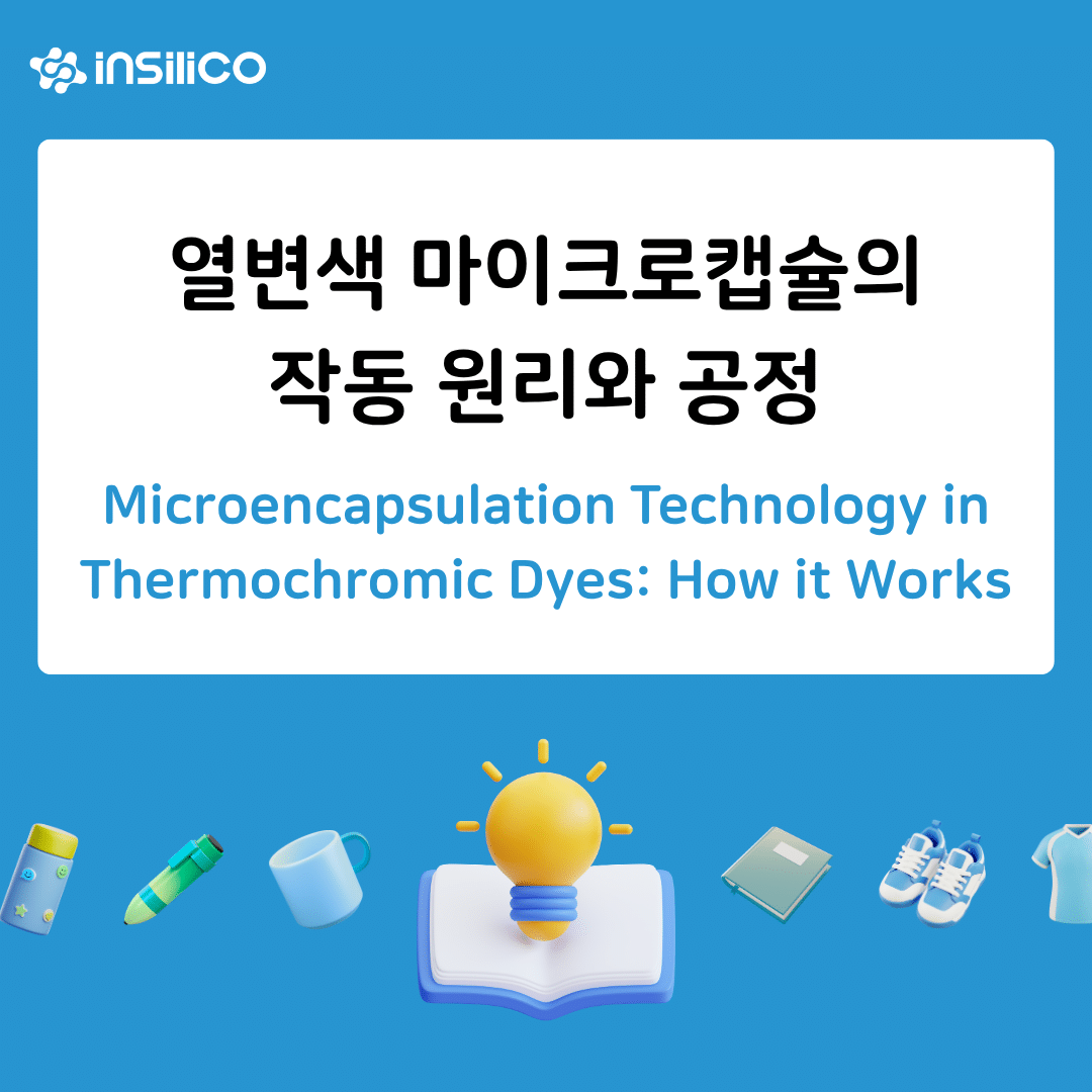 Smart Materials Revolution: The Future of Thermochromic Technology